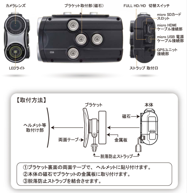 Driveman BS-8(ビーエス エイト)