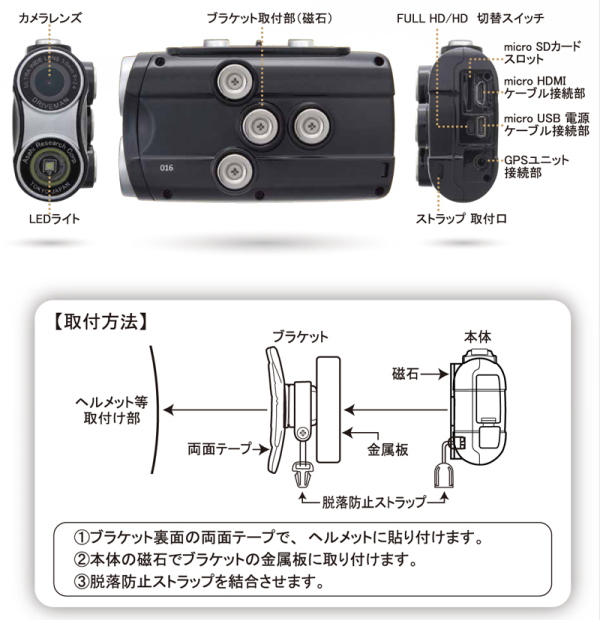 Driveman BS-8ir[GX GCgj