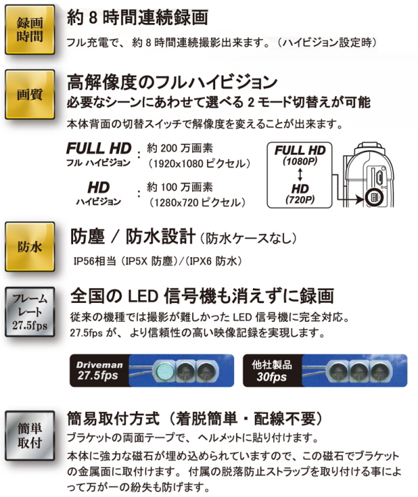 Driveman BS-8ir[GX GCgj