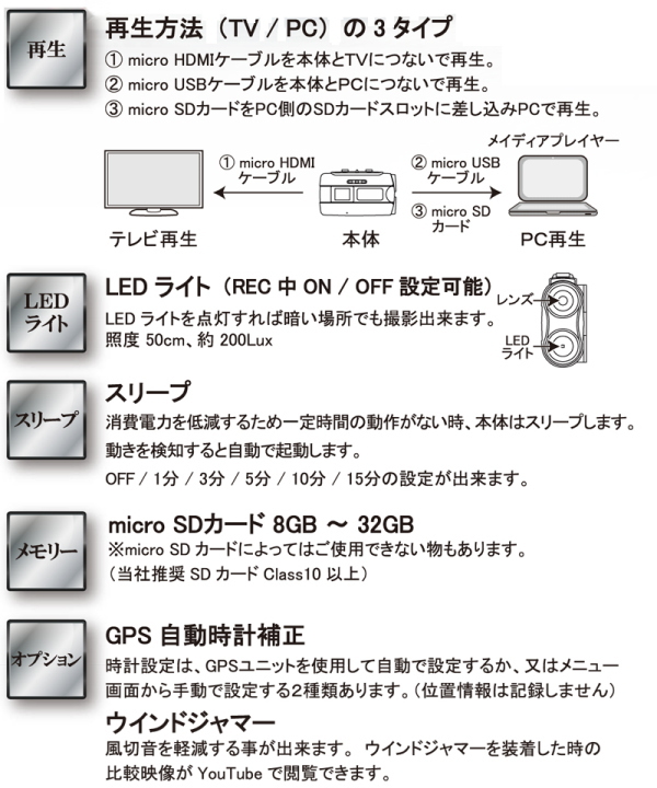 Driveman BS-8ir[GX GCgj