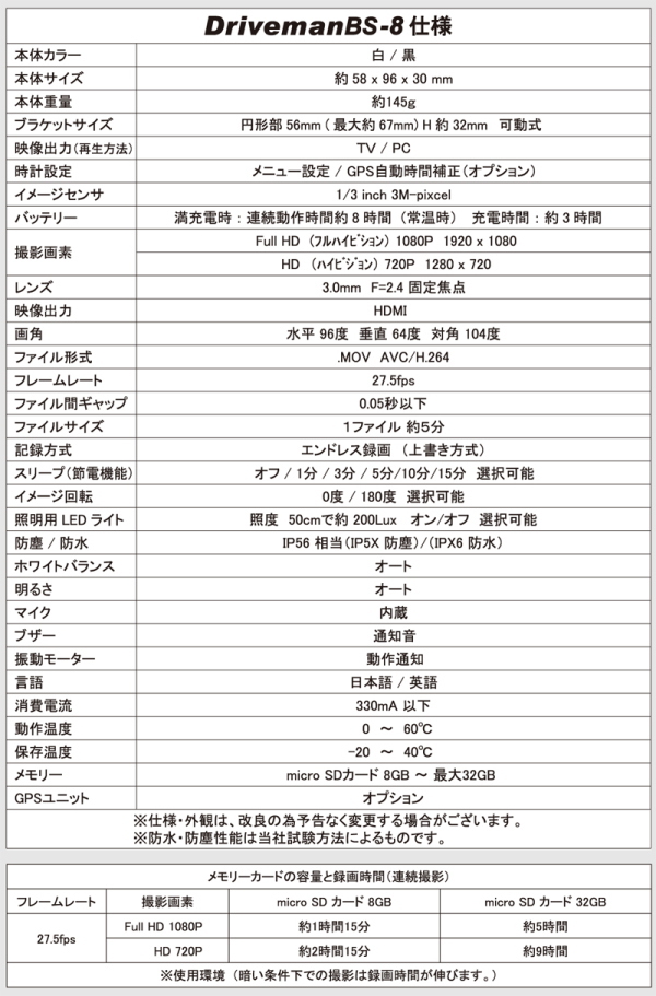 Driveman BS-8(ビーエス エイト)