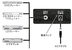 CDM-330