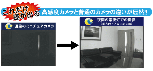 画像の比較