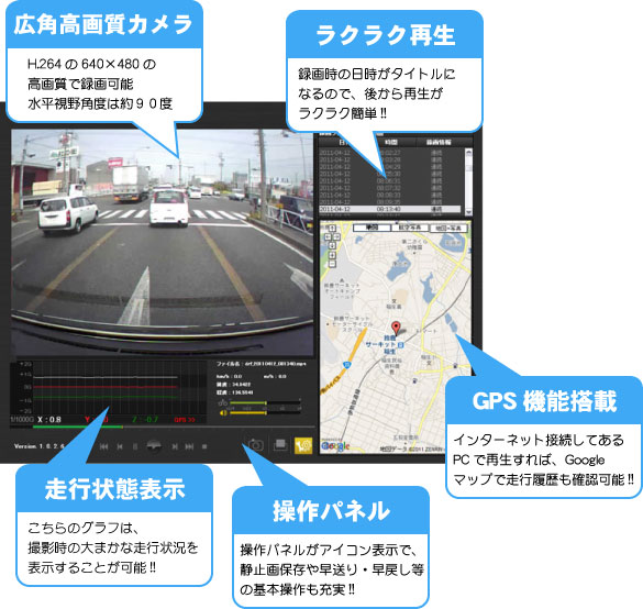 高機能ソフト付属