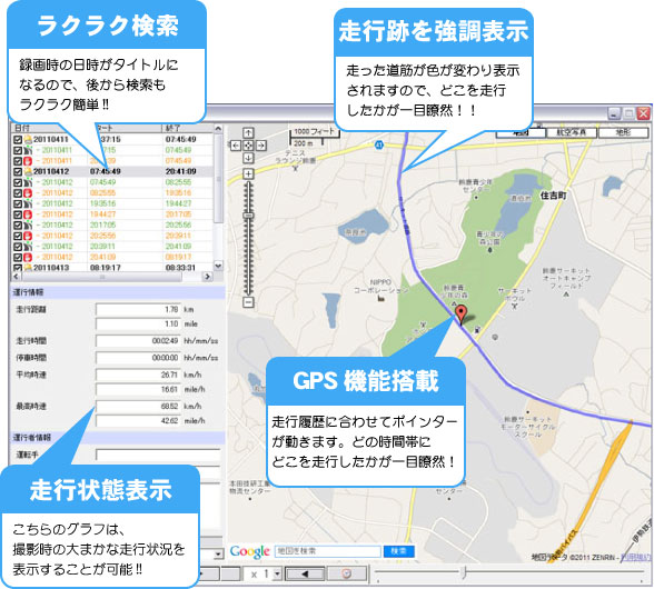 高機能ソフト付属