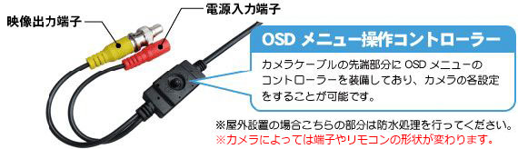 OSD,操作,コントローラー